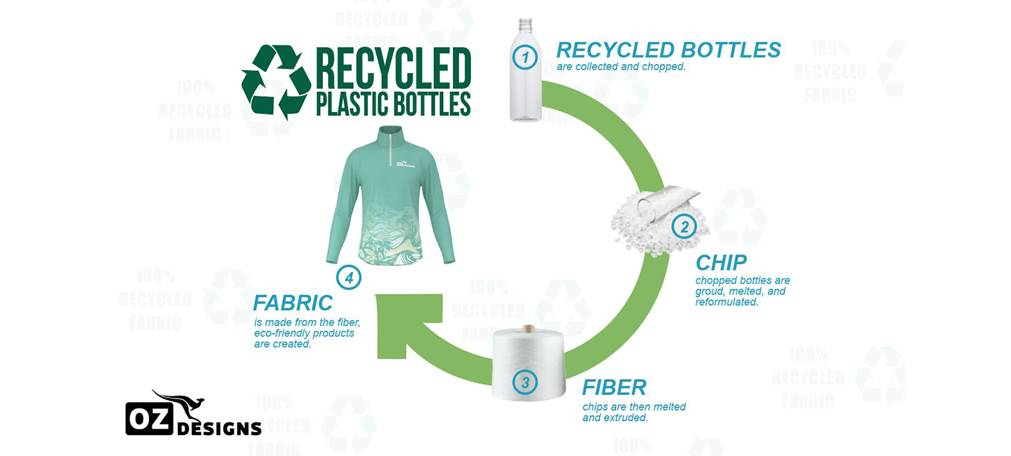 Sustainability_1